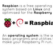 Linux üzerinde tek kartlı bilgisayarlar, Raspberry Pi ile ilk tanışma Raspberry Pi üzerine sistem kurulumu 2