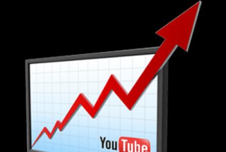 How to make money on YouTube from your videos and more